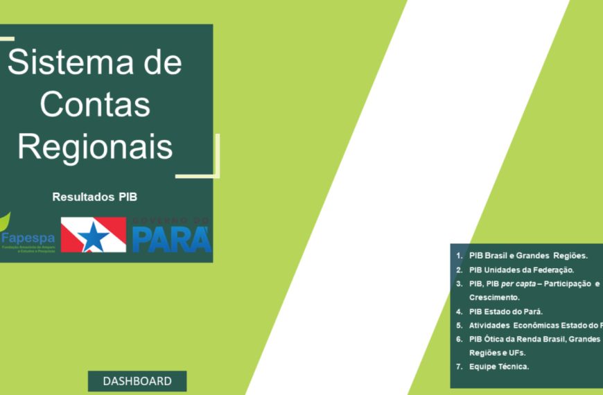 Fapespa lança Dashboard de Contas Regionais do Pará